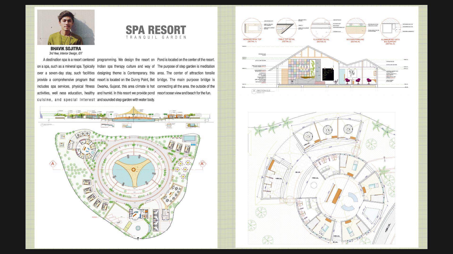 Spa resort student project with master planning and section drawings